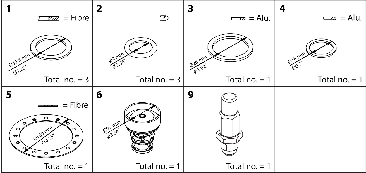 ICS 50  Overhaul Kit