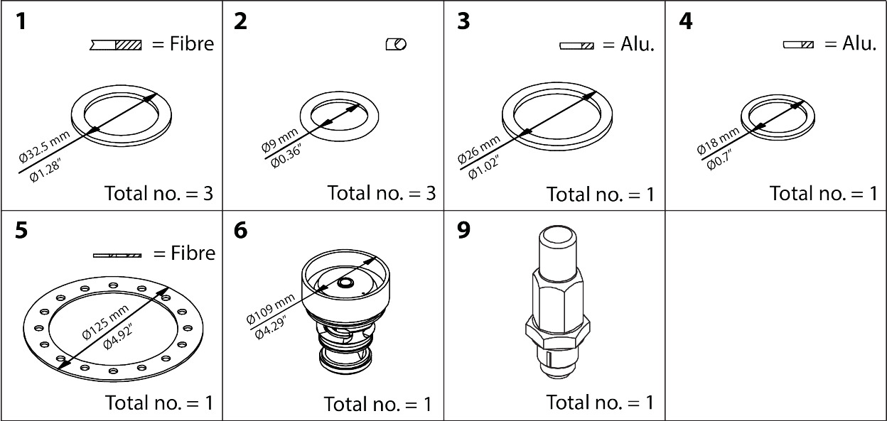 Danfoss ICS65  Function Module
