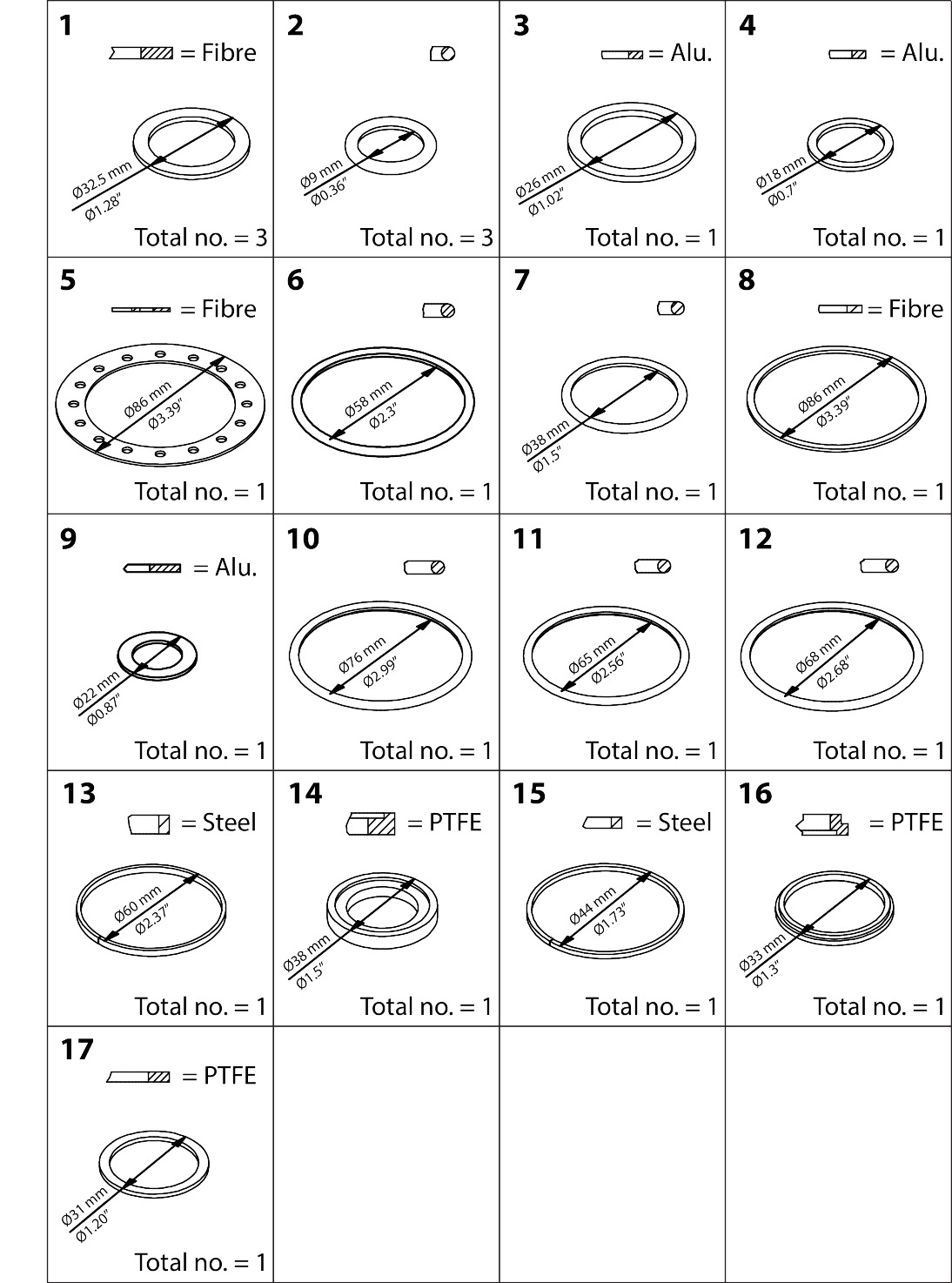 Danfoss ICS 32 Repair Kit
