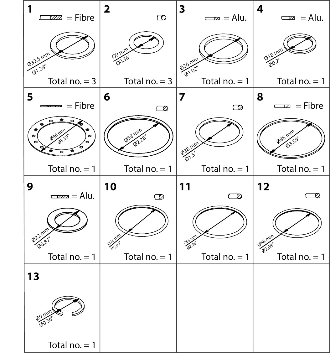 Danfoss ICM 32 Service Kit