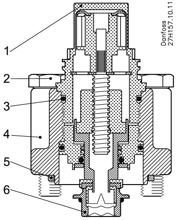 Danfoss ICM 20 B66 Functionmodule