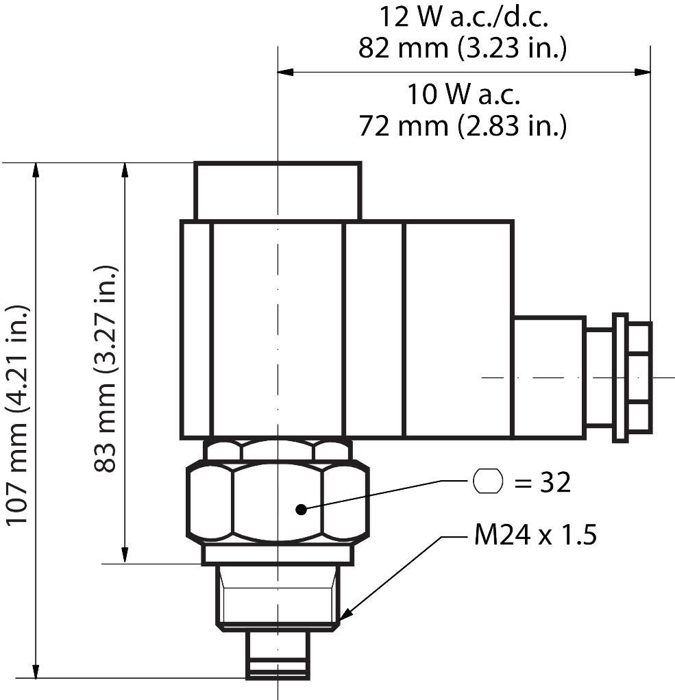 EVM (NC)      (65 bar MWP)