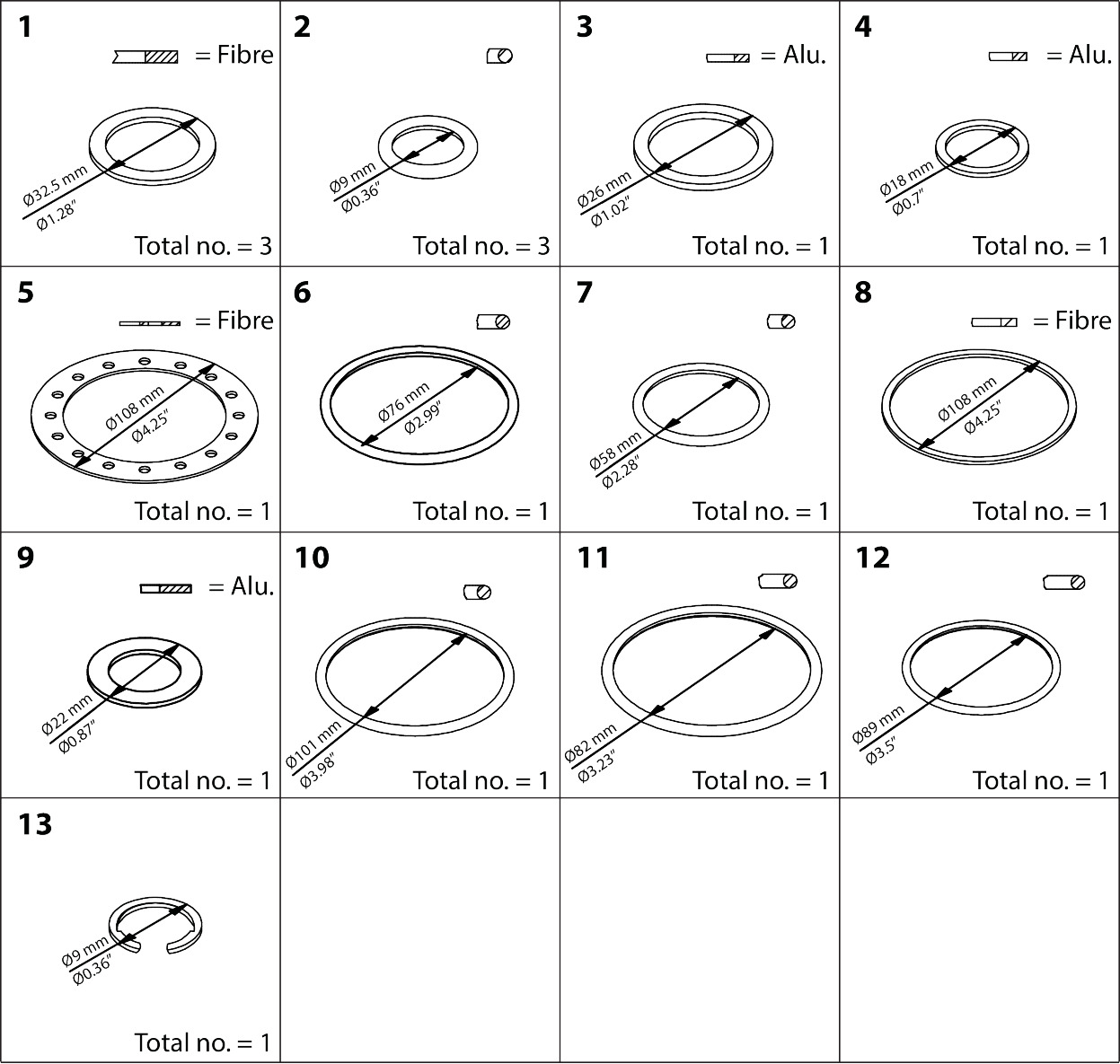 Danfoss ICM/ICS 50 Inspection Kit