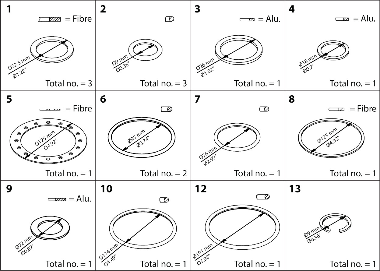 ICS/ICM 65 Inspection Kit