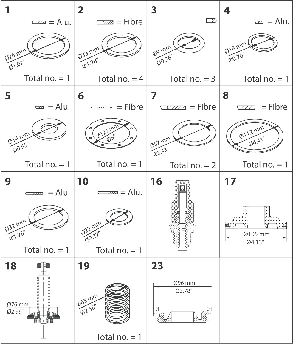 Danfoss PMLX65 Overhaul Kit