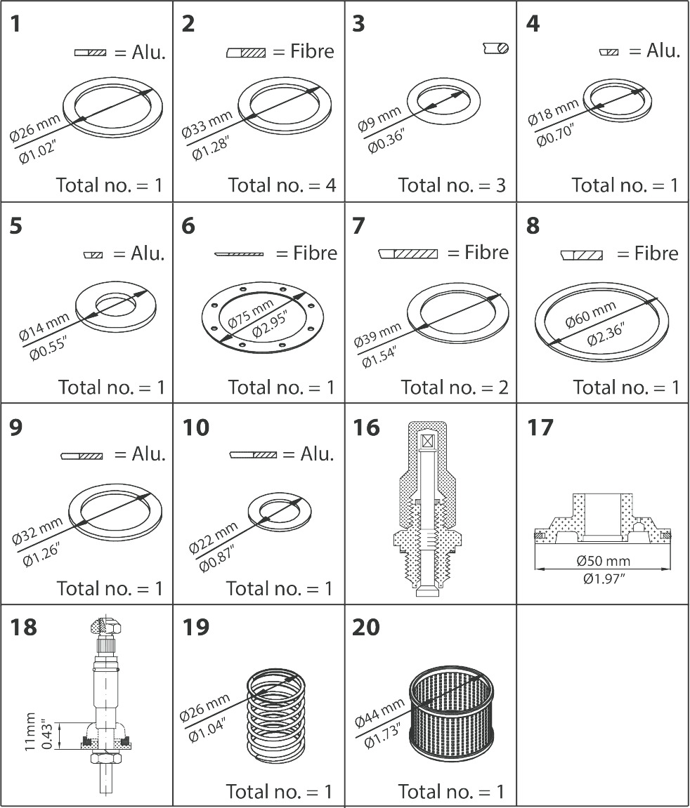 Overhaul Kit C, PM25 (Std. cone)