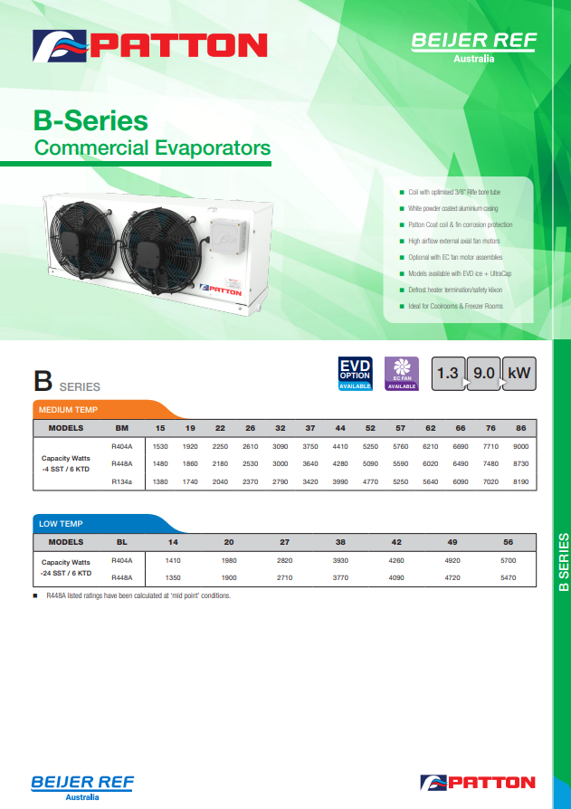 B Series