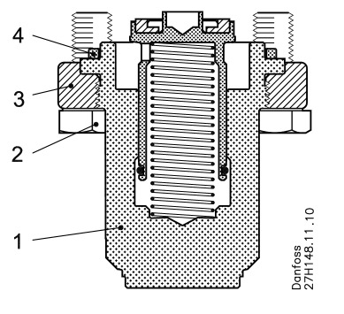 ICFC 20 Check valve module