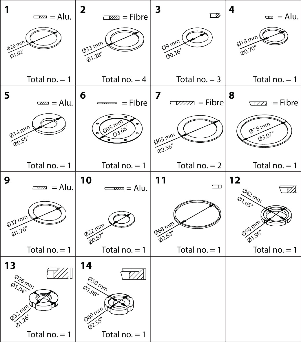 PM,PML/X ,MRV,40MEV,PMFH/L200 Repair kit