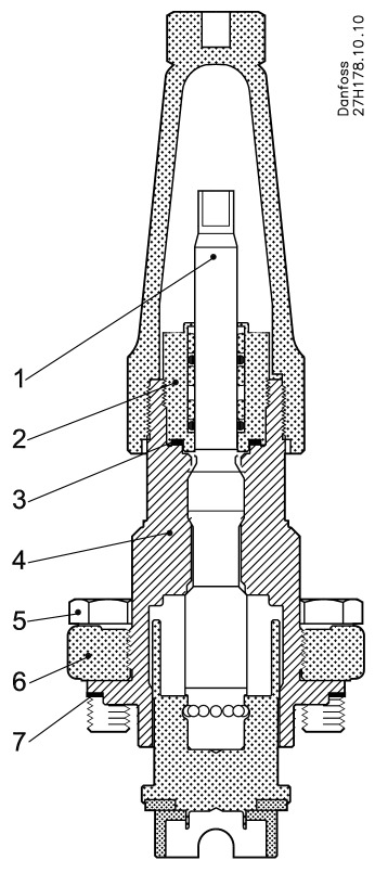 Danfoss ICFR25-40 Reg B Module