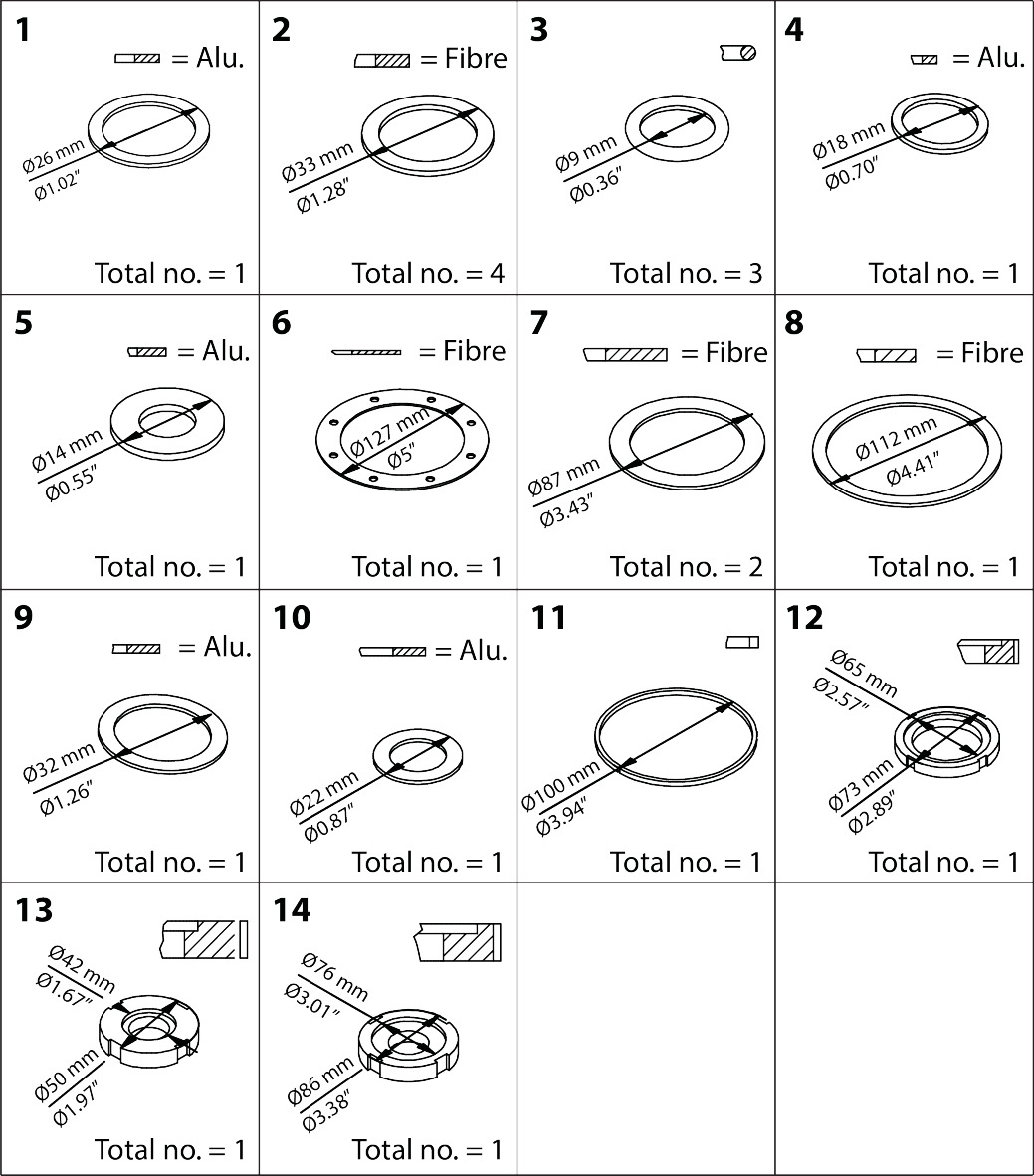 PM,PML/X ,MRV,65MEV,PMFH,500 Repair kit