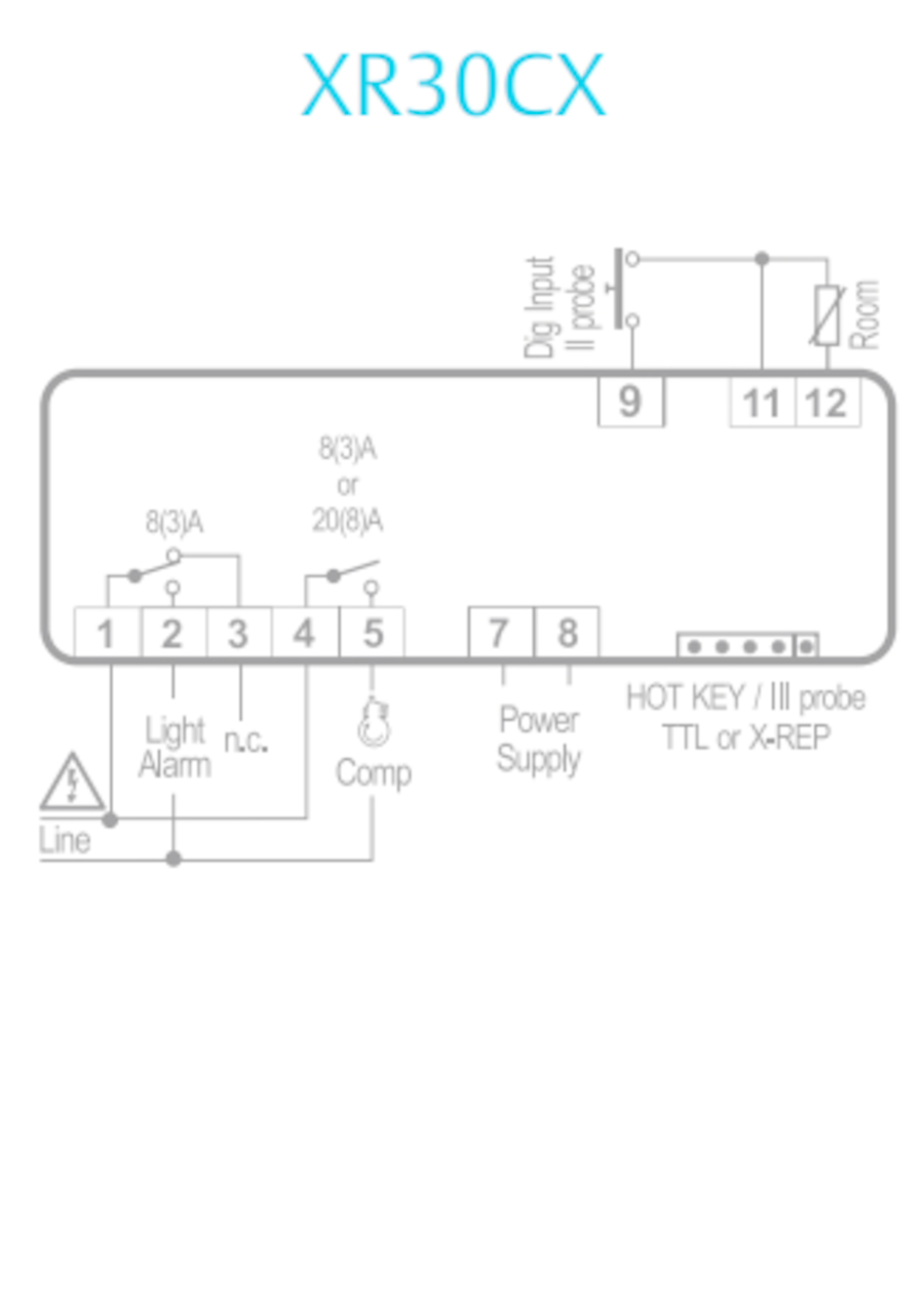 T/Stat Cx.Air Def+Aux 240V
