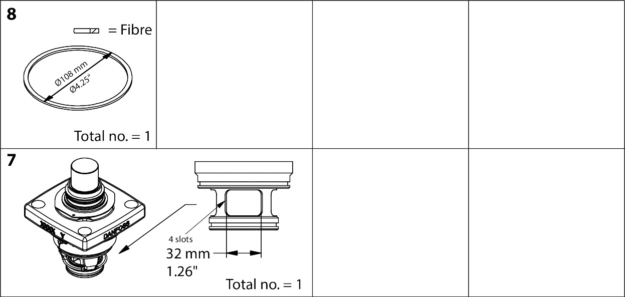 Danfoss ICM 50B Functionmodule