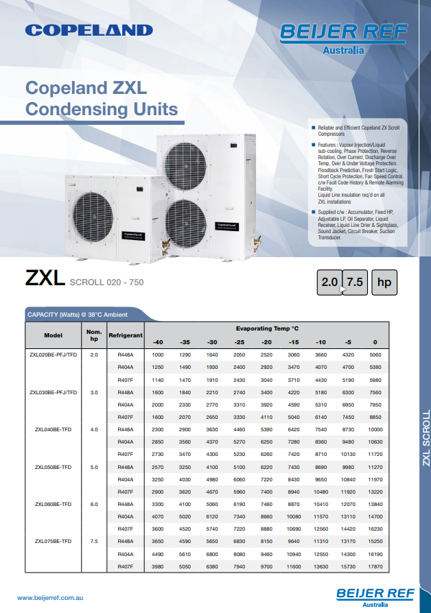 ZXL