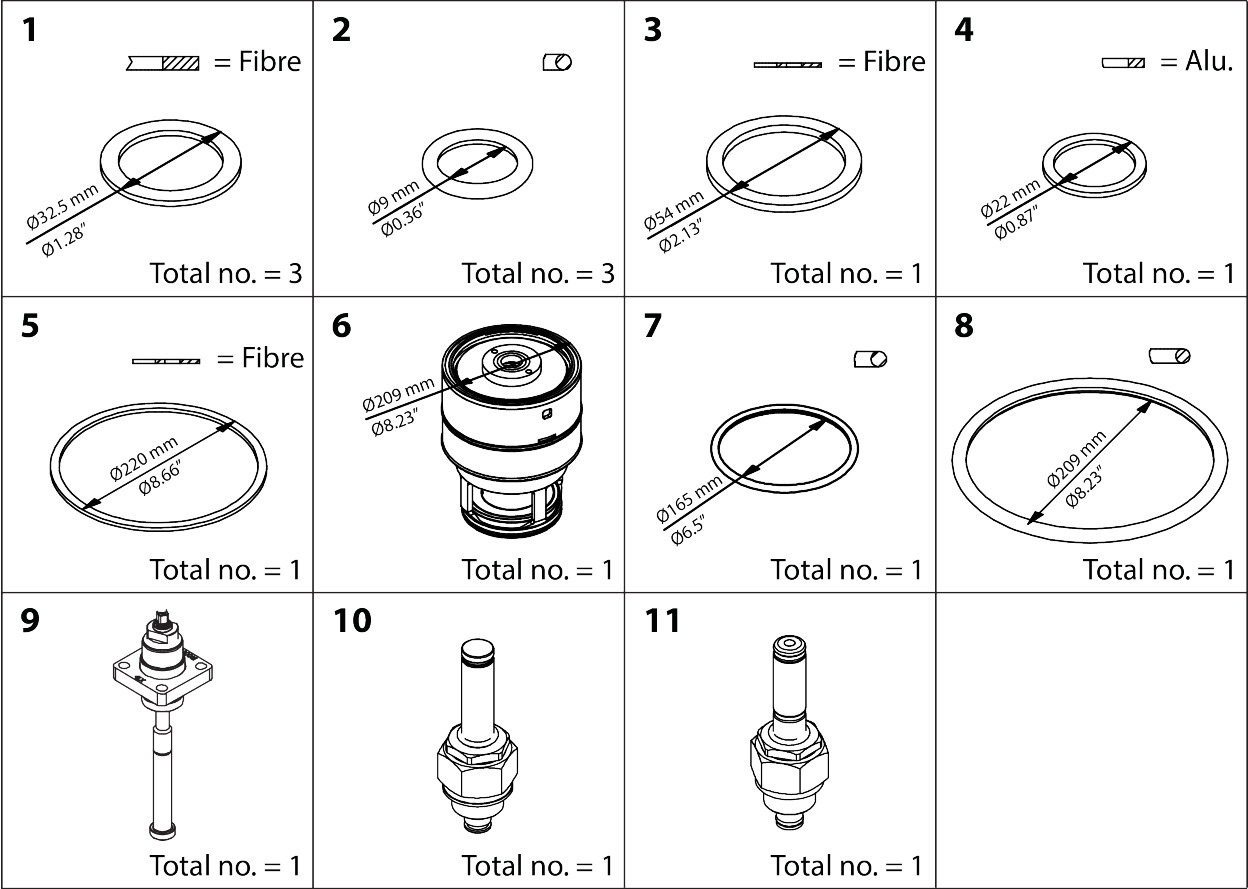 ICLX 150 Overhaul kit